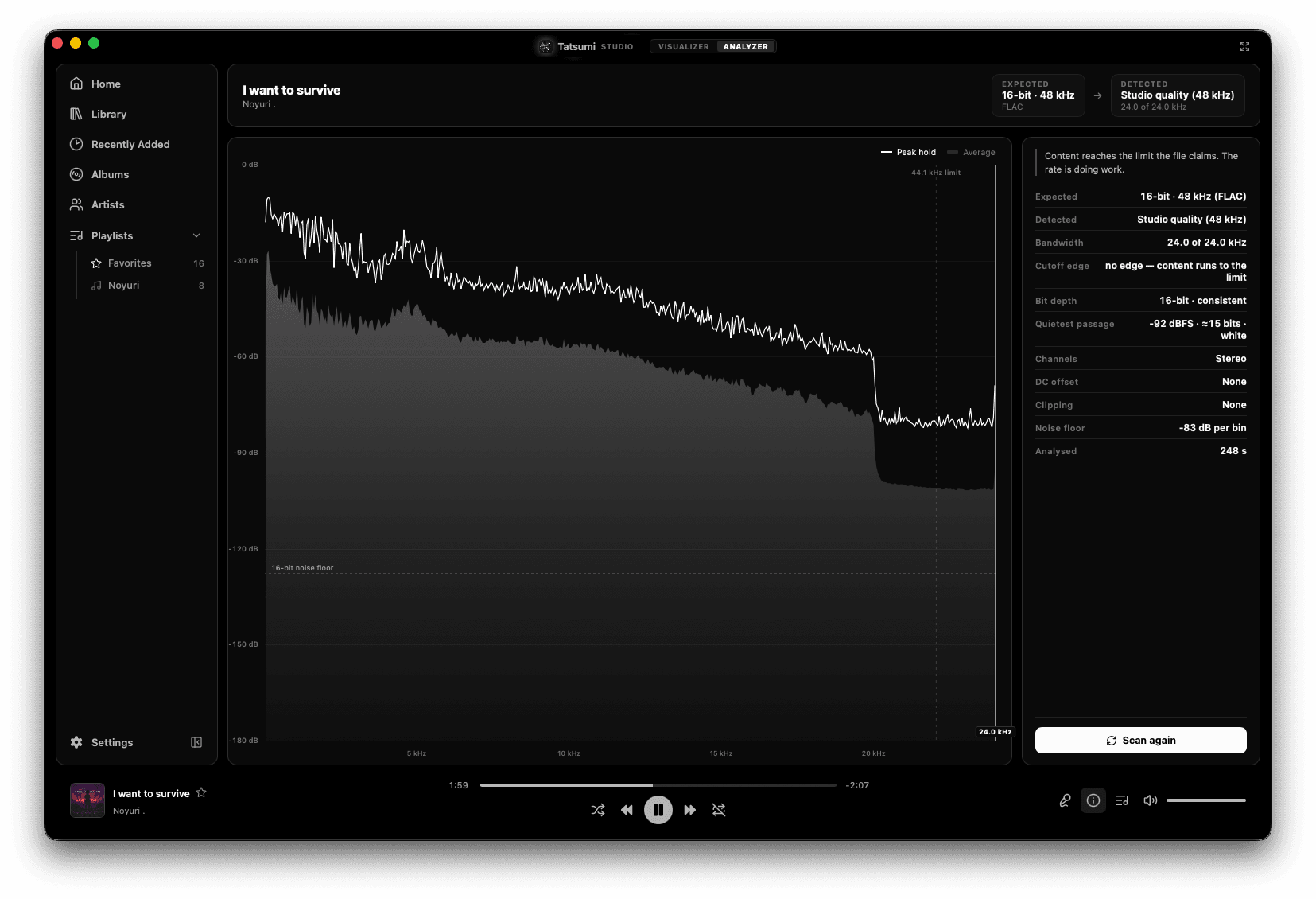 Tatsumi Studio's Analyzer: a spectral scan of a 16-bit 48 kHz FLAC beside a report listing expected and detected quality, bandwidth, cutoff edge, bit depth, quietest passage, channels, DC offset, clipping and noise floor