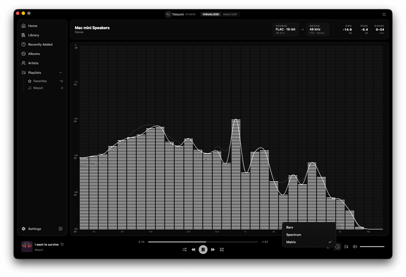 Tatsumi Studio's Matrix visualizer: per-band dot columns with live, average and peak traces overlaid